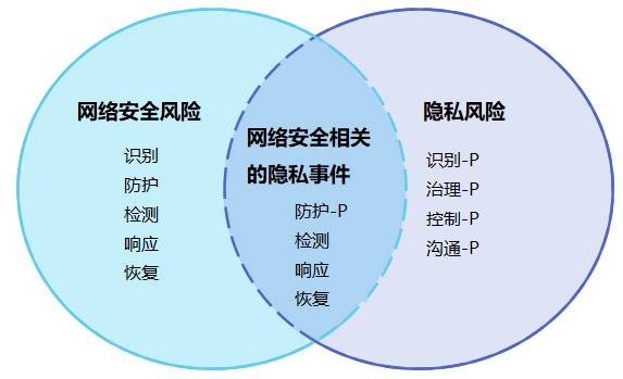 微關(guān)愛手機(jī)定位破解版：隱私安全之爭(zhēng)與技術(shù)風(fēng)險(xiǎn)分析