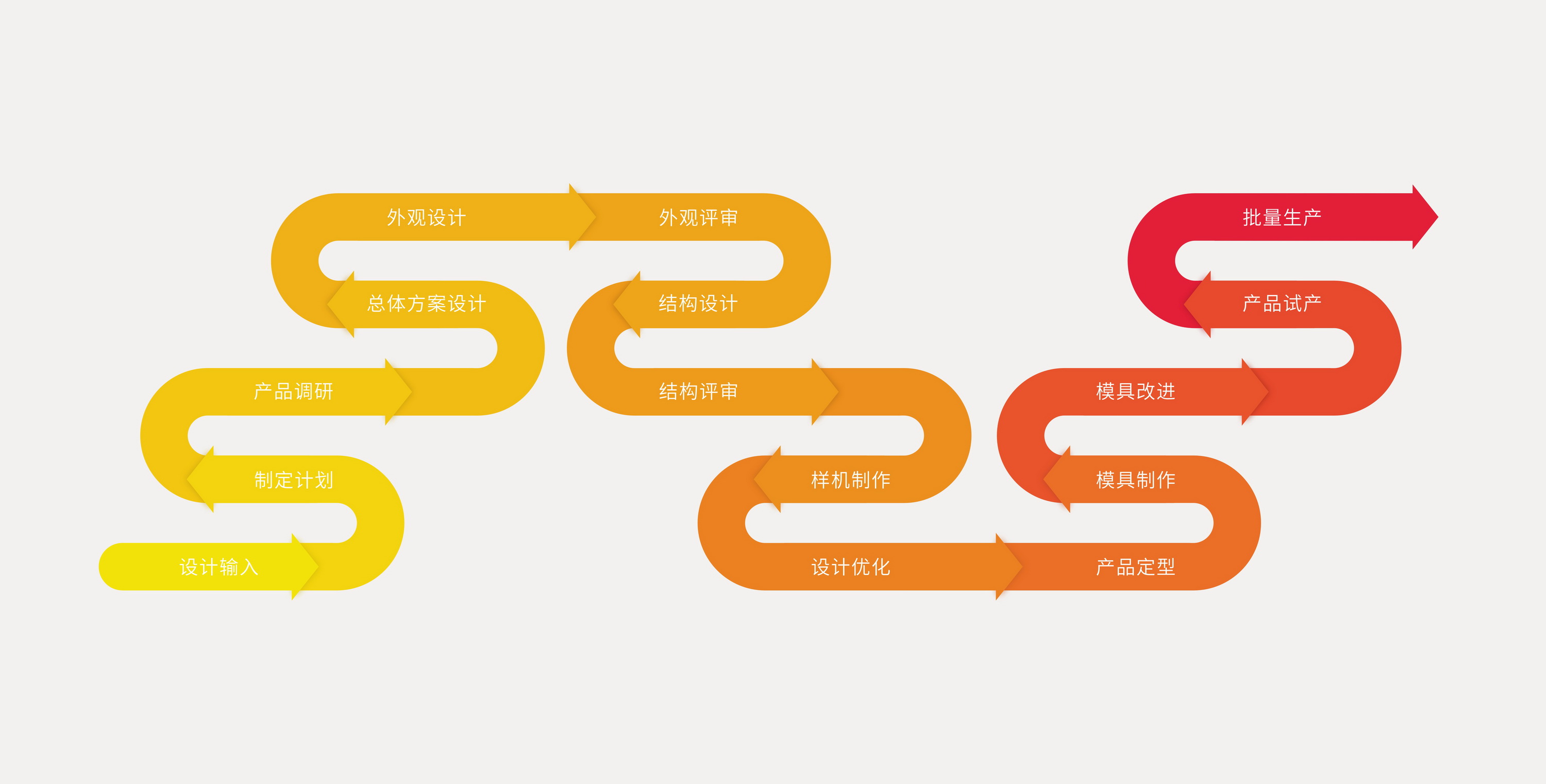 花火視頻app在線下載 花火視頻 APP：優(yōu)質(zhì)內(nèi)容與卓越體驗的完美結合