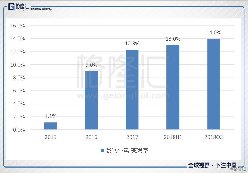 美團(tuán)批量注冊(cè)機(jī)的危害：破壞市場公平競爭，影響用戶體驗(yàn)與平臺(tái)生態(tài)