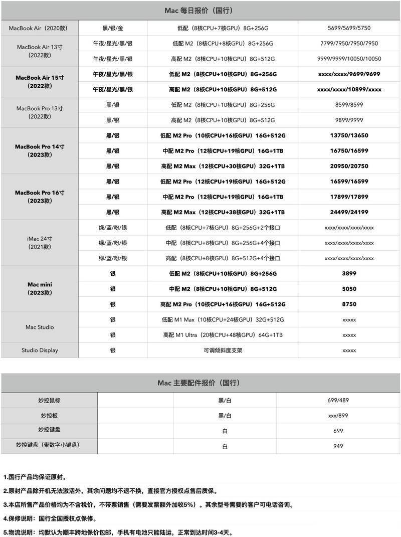 從哪個軟件上買mac正品