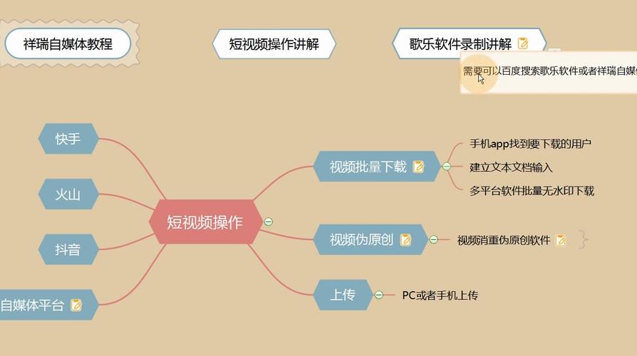 抖音特效軟件安卓版下載