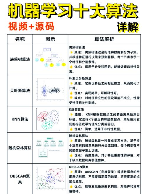 6位機器碼注冊機